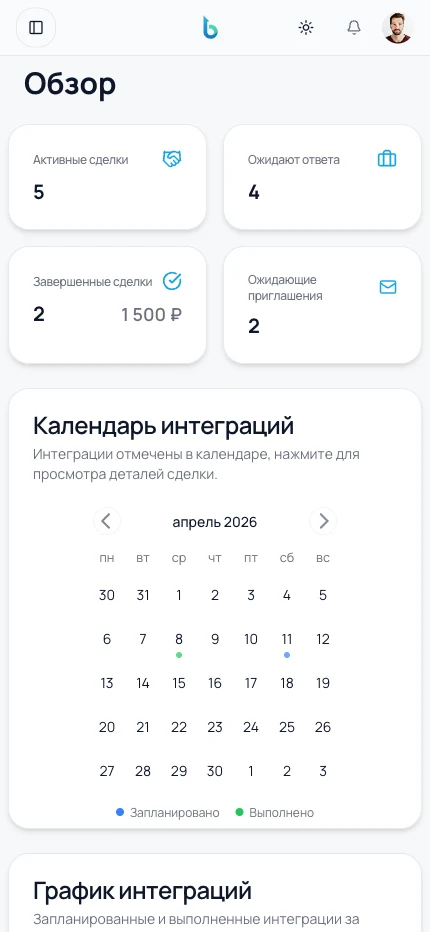Creator mobile dashboard